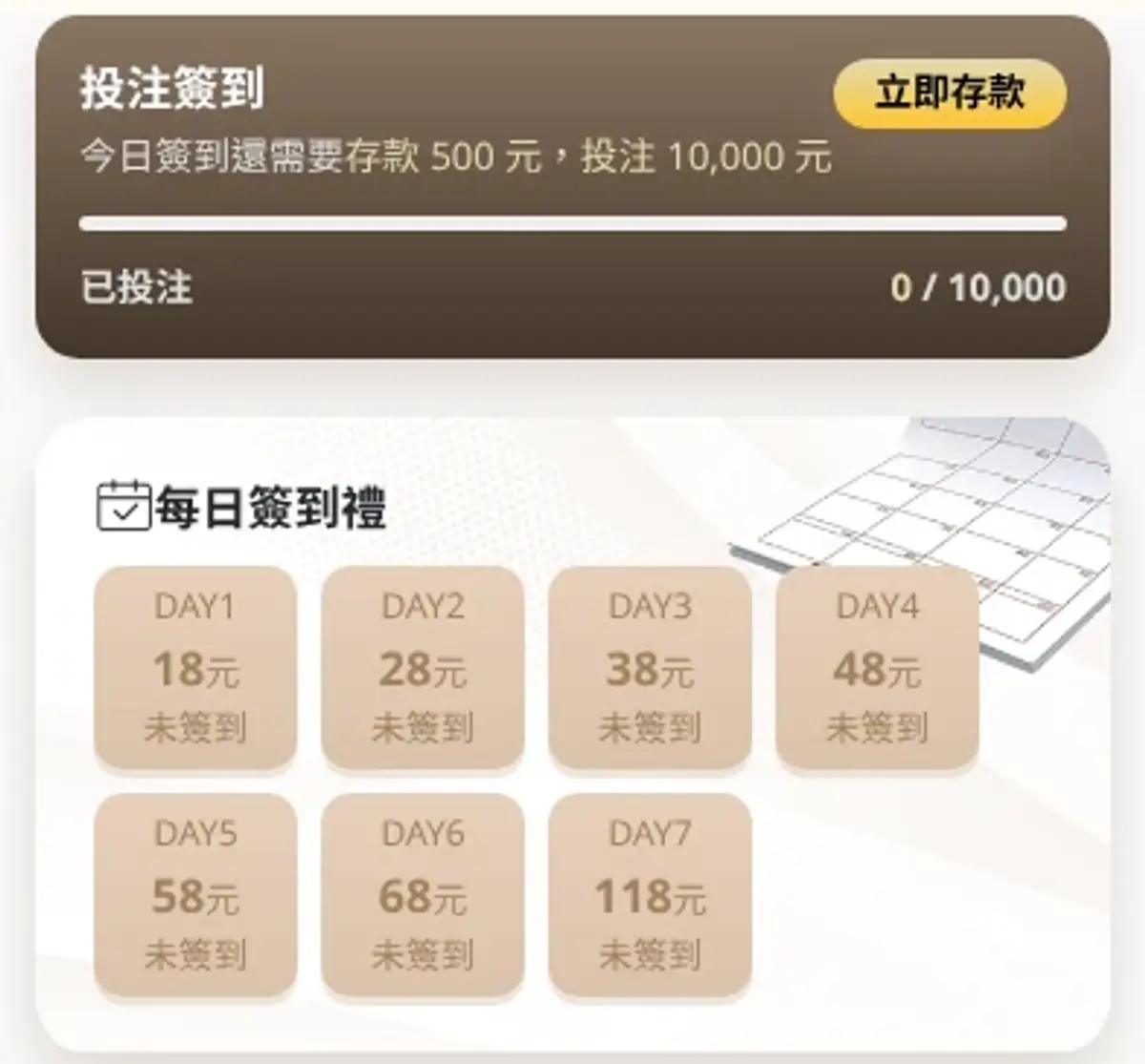 YOU888 手機版每日簽到頁的投注進度與七天未簽到狀態
