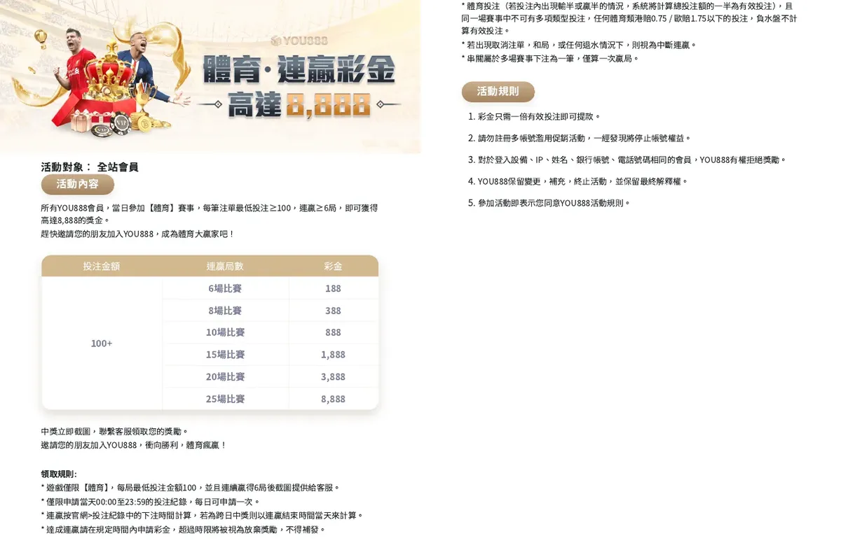 體育連贏彩金規章：連贏場數與彩金，以及取消注單、和局中斷連贏與串關只算一次贏局的規則